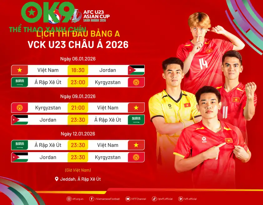 Lịch thi đấu của U23 Việt Nam tại VCK U23 châu Á (Ảnh: VFF) Lịch thi đấu của U23 Việt Nam tại VCK U23 châu Á (Ảnh: VFF)